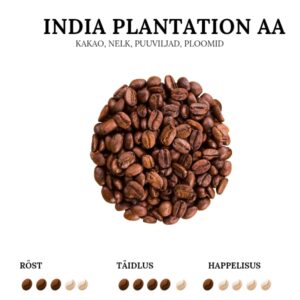 Индийская плантация AA Bababudangiri качественного кофе