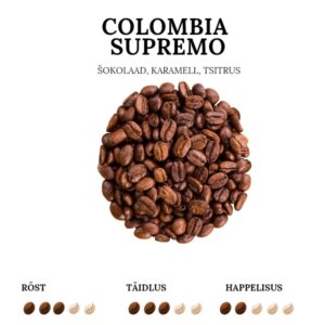 Колумбийский кофе Supremo качества крестовой обжарки