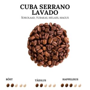Куба Серрано Лавадо качественный алкоголь