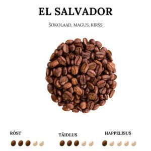 Эль-Сальвадорский качественный кофе